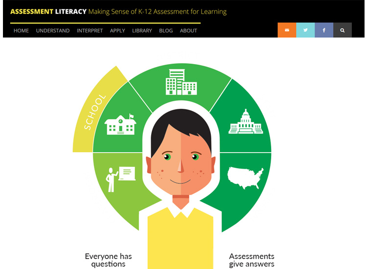Assessment Literacy